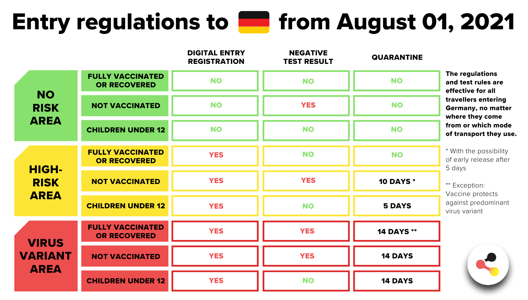 germany plus 5 live draw 2021 geterdonepainting